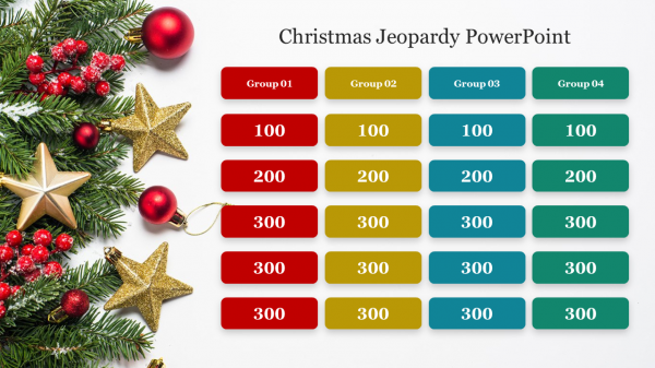 Free Christmas Jeopardy PowerPoint