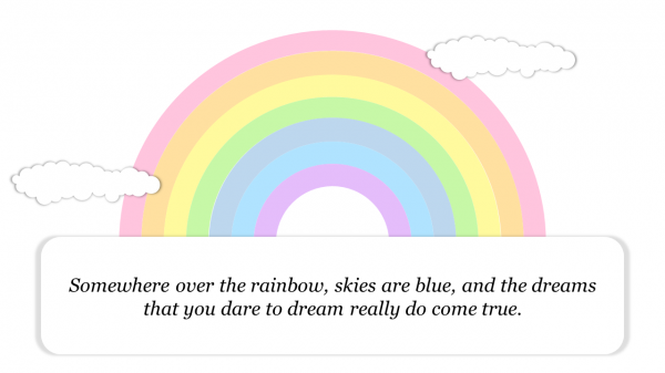 Pastel Rainbow Google Slides Theme
