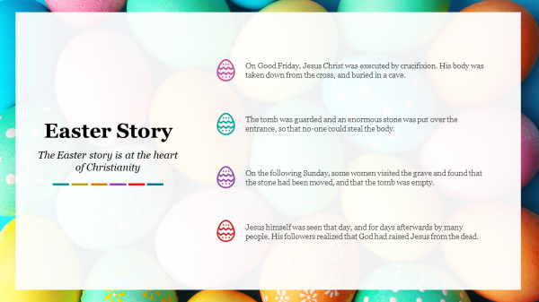 The Easter Story PowerPoint Presentation Template