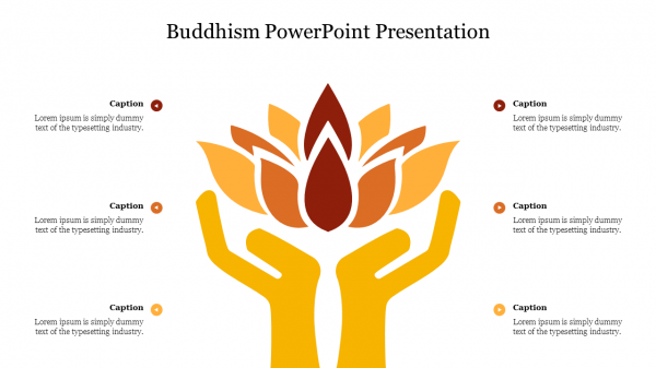 Buddhism PowerPoint Presentation