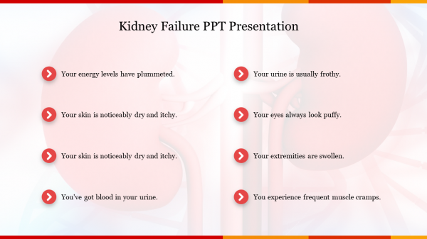 Kidney Failure PPT Presentation