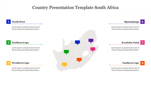 Country Presentation Template South Africa
