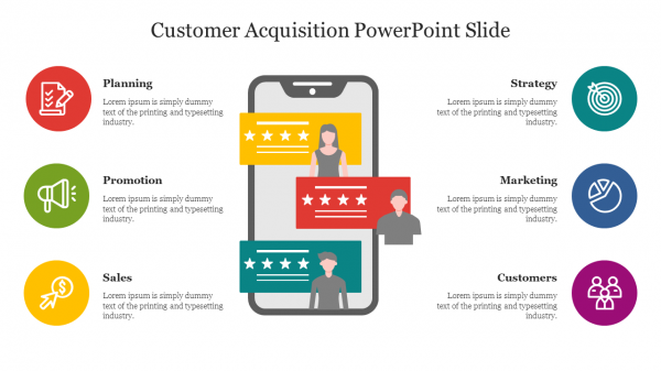 Customer Acquisition PowerPoint Slide