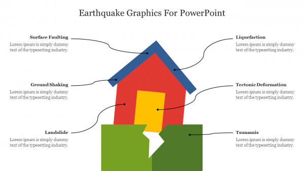 Earthquake Graphics For PowerPoint