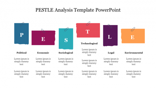 Free Pestle Analysis Template PowerPoint