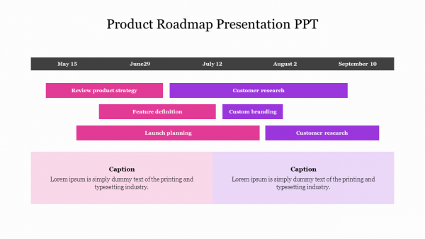 Product Roadmap Presentation PPT
