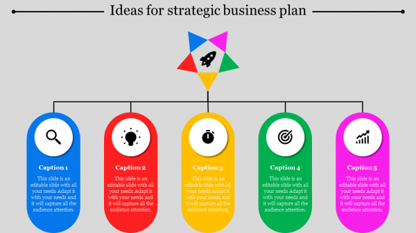 strategic business plan-Ideas for strategic business plan
