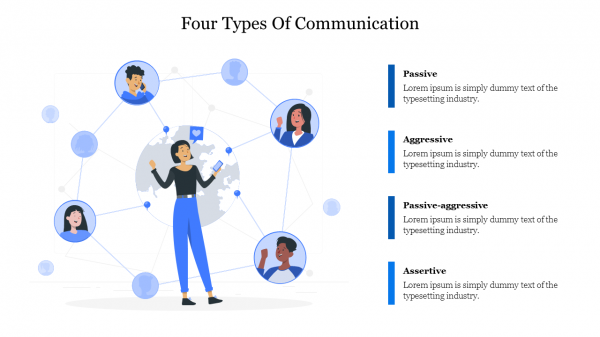Four Types Of Communication