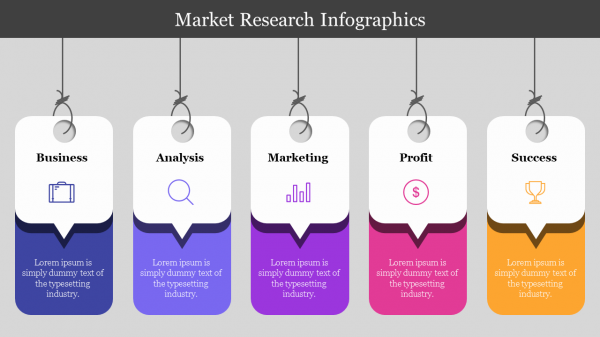 Best Market Research Infographics Presentation Template