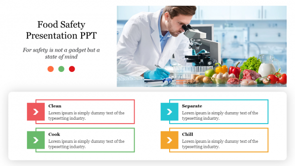 Food Safety Presentation PPT