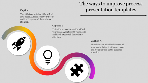 process presentation templates-The ways to improve process presentation templates