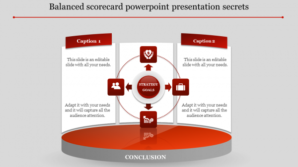 balanced scorecard powerpoint presentation-Balanced scorecard powerpoint presentation secrets