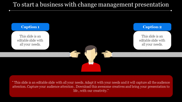 change management presentation-To start a business with change management presentation