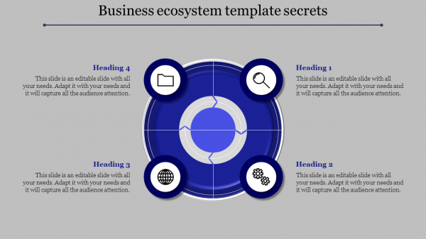 Circular Business Ecosystem Template Presentation