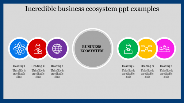 Business Ecosystem PPT Slide Template Designs
