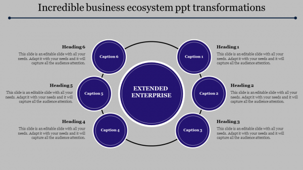 Editable Business Ecosystem PPT Presentation