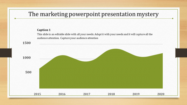 marketing powerpoint presentation-The marketing powerpoint presentation mystery