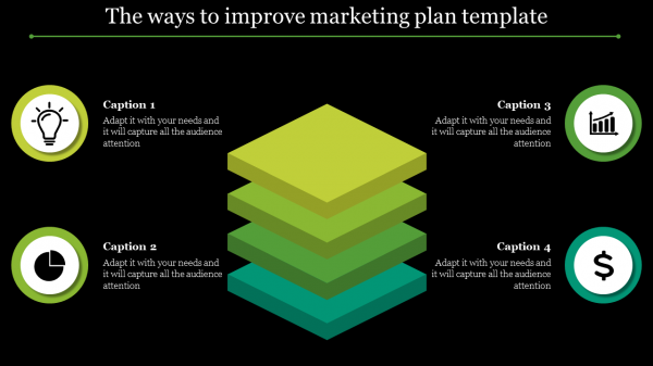 marketing plan template-The ways to improve marketing plan template