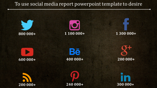 social media report powerpoint template-To use social media report powerpoint template to desire