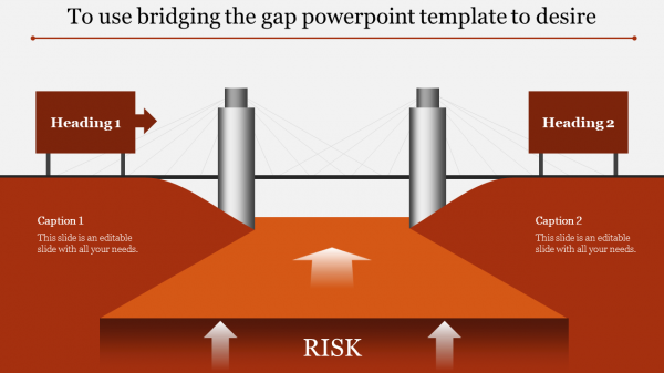 bridging the gap powerpoint template-To use bridging the gap powerpoint template to desire