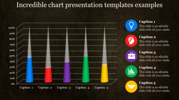 chart presentation templates-Incredible chart presentation templates examples