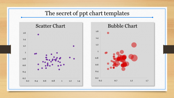 ppt chart templates-The secret of ppt chart templates