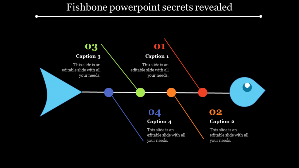 fishbone powerpoint-Fishbone powerpoint secrets revealed