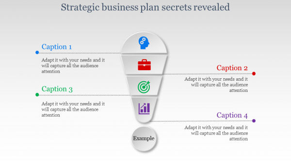 strategic business plan-Strategic business plan secrets revealed