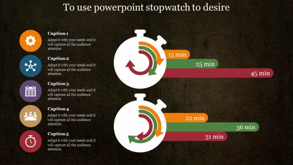 powerpoint stopwatch-To use powerpoint stopwatch to desire