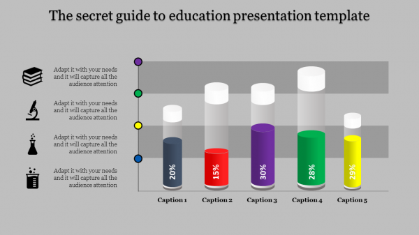 education presentation template-The secret guide to education presentation template