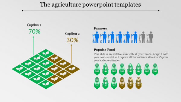 agriculture powerpoint templates-The agriculture powerpoint templates