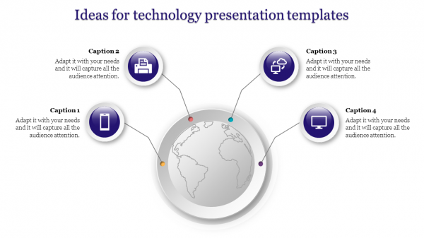 technology presentation templates-Ideas for technology presentation templates