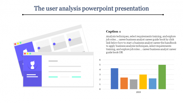 analysis powerpoint-The user analysis powerpoint presentation