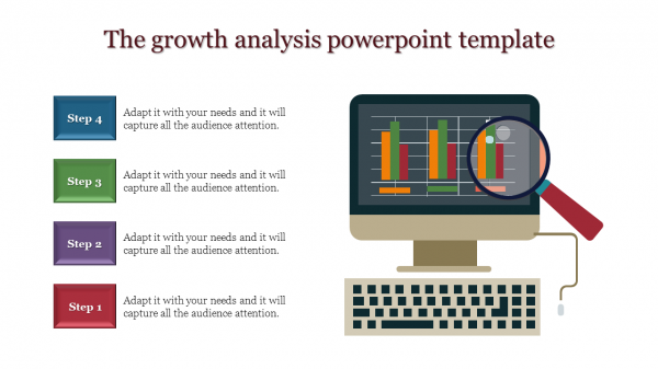 analysis powerpoint template-The growth analysis powerpoint template