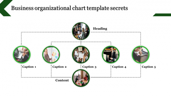 business organizational chart template-Business organizational chart template secrets-Style 1
