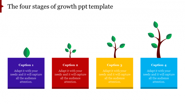 growth ppt template-The four Stages of growth ppt template