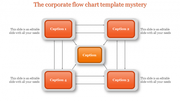 corporate flow chart template-The corporate flow chart template mystery-Orange