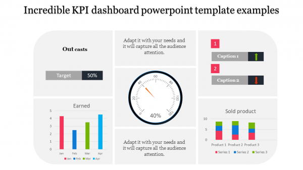 kpi dashboard powerpoint template-Incredible KPI dashboard powerpoint template examples