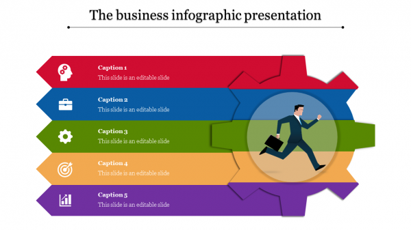 infographic presentation-The business infographic presentation