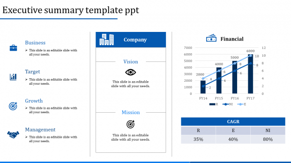 executive summary template ppt-executive summary template ppt-Blue