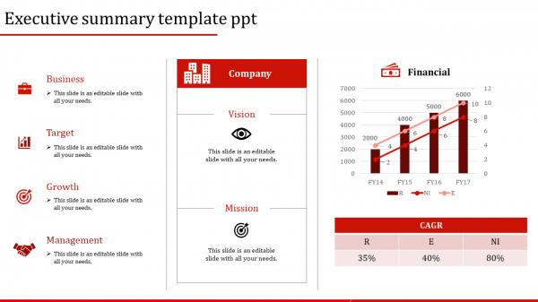 executive summary template ppt-executive summary template ppt-Red