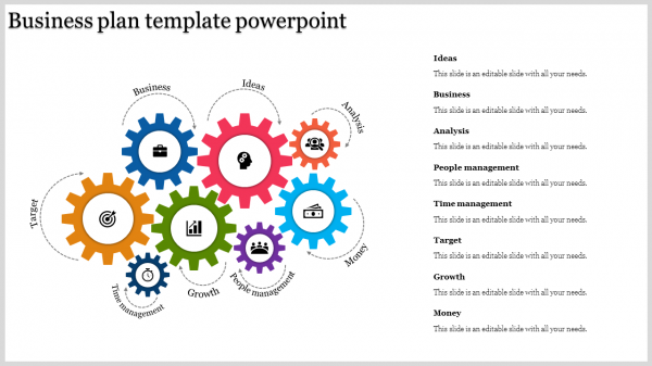 business plan template powerpoint-business plan template powerpoint