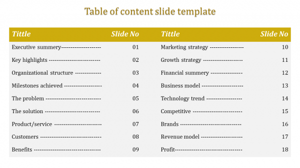 content slide template-Yellow