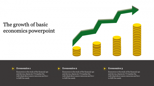 basic economics powerpoint