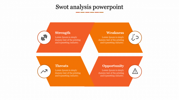 Swot analysis powerpoint-Orange