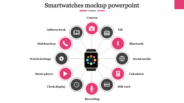 Smartwatches mockup powerpoint