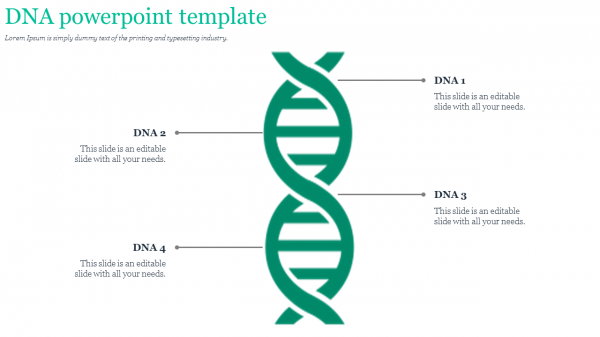 DNA powerpoint template