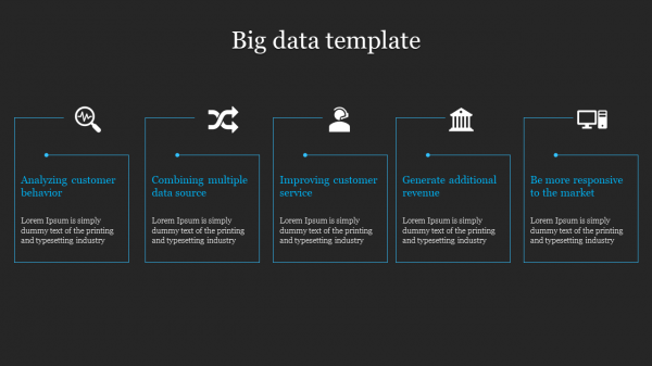 big data template