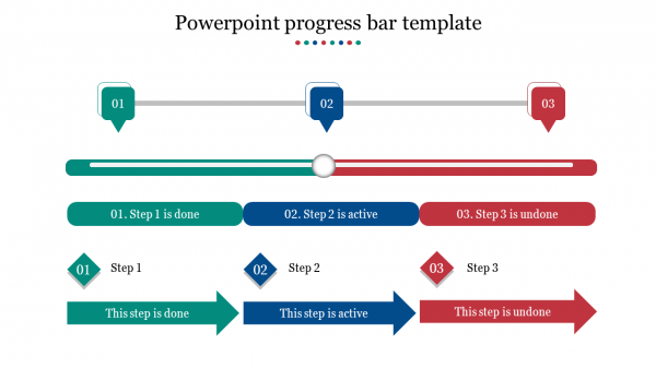 powerpoint progress bar template