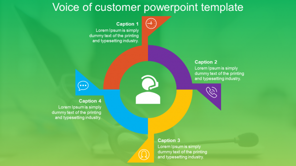 Voice of customer powerpoint template